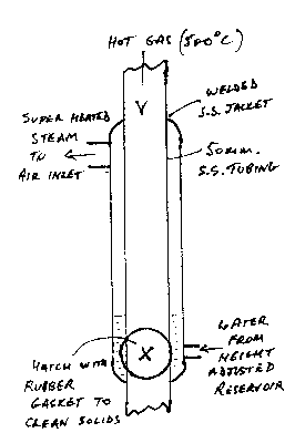 schematic view of heat-exchanger